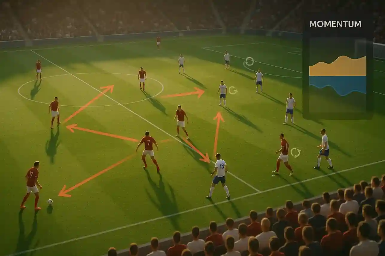 Cómo leer un partido de fútbol en tiempo real: momentum, señales tácticas y análisis para live betting